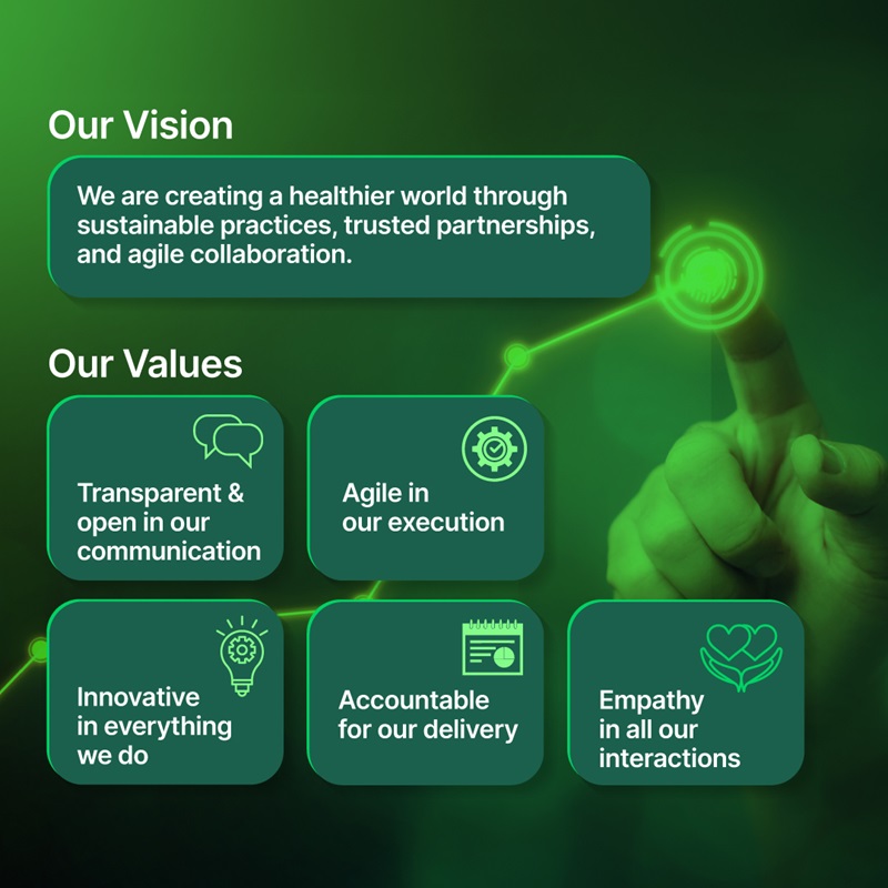 Neuland Labs proudly announces its new Vision and Values statements